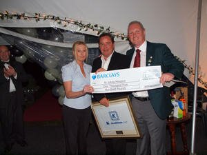 Presentaion of Cheque